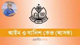 মানবাধিকারকর্মী টিপু সুলতানের প্রয়াণ, আসকের শোক