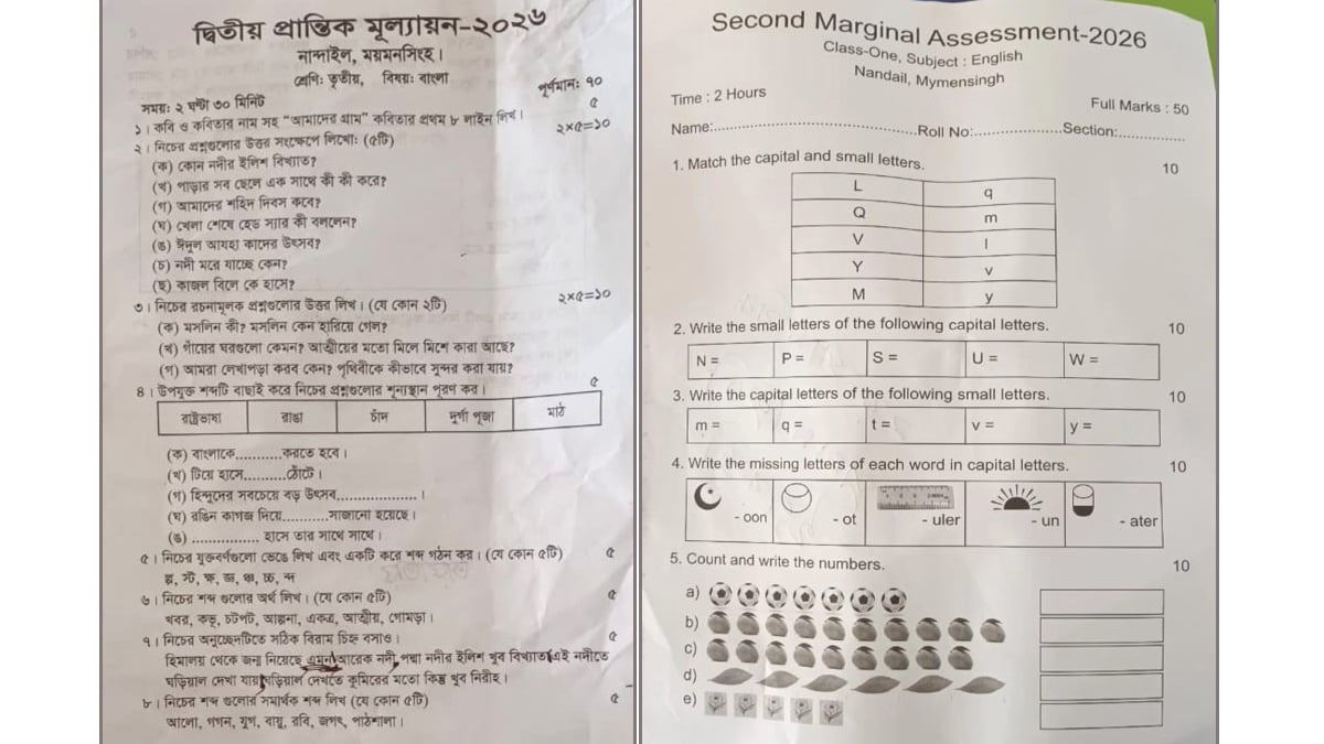 প্রাথমিকের প্রশ্নপত্র সরবরাহ-বিক্রির অভিযোগ, অস্বীকার সহকারী শিক্ষা কর্মকর্তার
