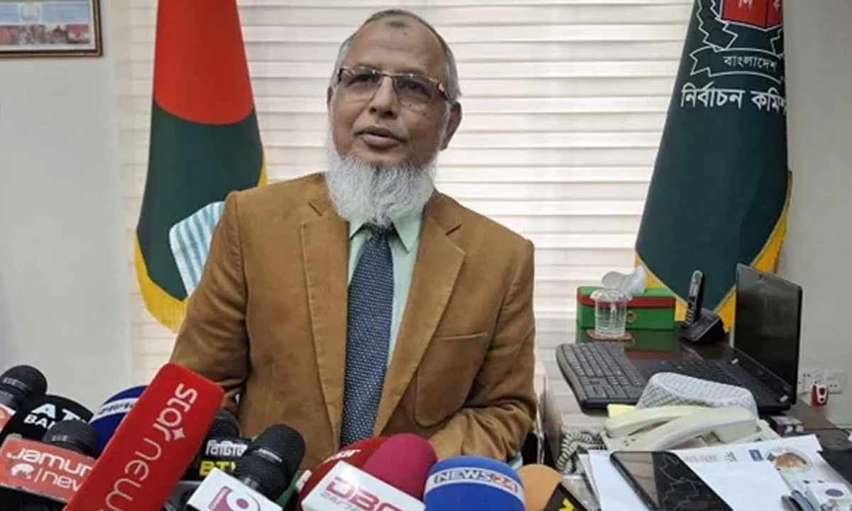 Anwarul-Islam