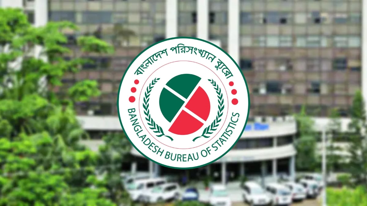 মাথাপিছু আয় ১% বেড়ে ২৭৬৯ ডলার, জিডিপি প্রবৃদ্ধি কমেছে ০.৭৩%