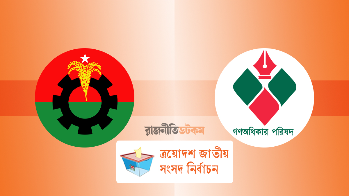 BNP-And-GonoOdhikar-Parishad-Logo-Collage-22-12-2025