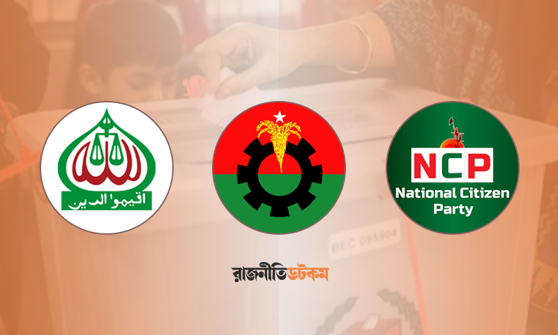 BNP-Jamaat-NCP-Logo-Collage-With-Election-Motif-07-03-2025