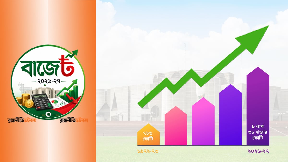 ৫৫ বছরে বাজেটের আকার বেড়েছে ১০ হাজার গুণ