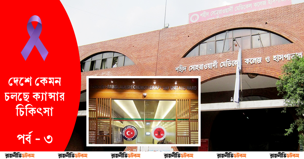 কেবল নামেই সরকারি, ওষুধ-পরীক্ষা সবই বাইরের