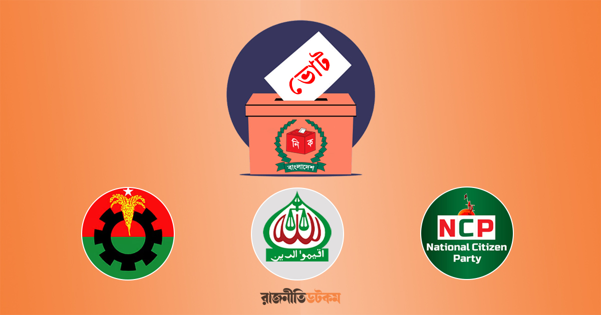 নির্বাচন ঘিরে একদিনে ৫ পক্ষের প্রতিক্রিয়া
