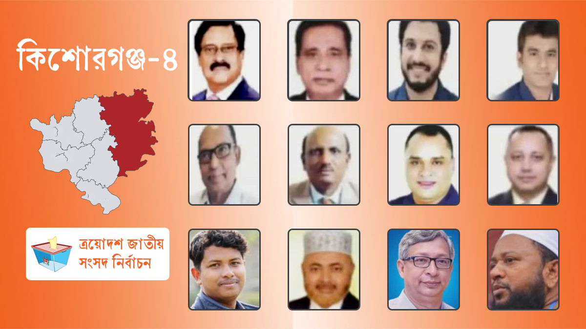 Kishoreganj-4-Constituency-Probable-Candidates-29-10-2025