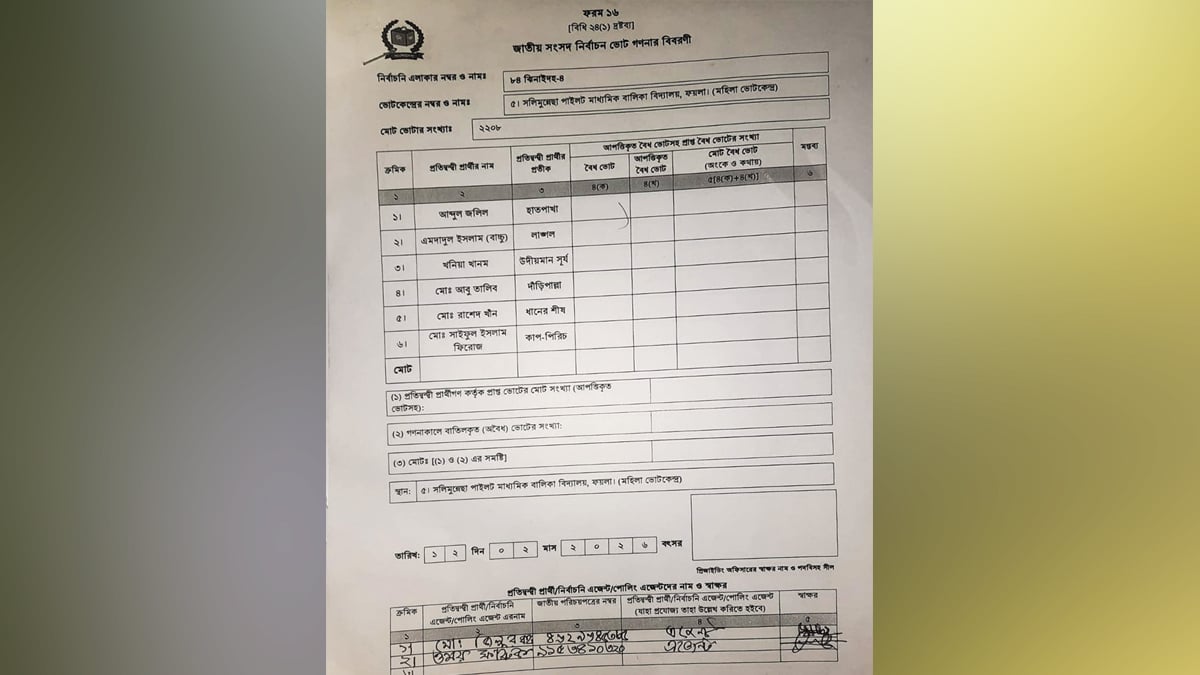 ঝিনাইদহে এজেন্টের সই করা রেজাল্ট শিট জব্দ, প্রিজাইডিং কর্মকর্তা প্রত্যাহার