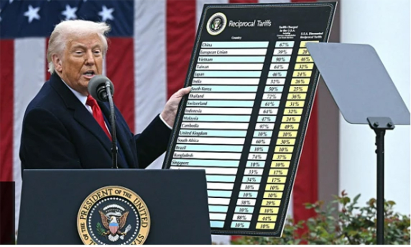 Trump-Reciprocal-Tarrif-Announcement-03-04-2025
