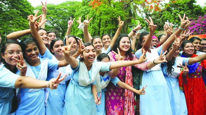 ssc-result